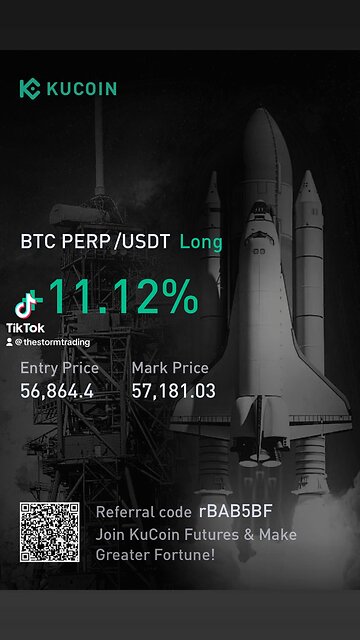 $BTC | #Bitcoin - Profit Report September 9, 2024 1:12 PM