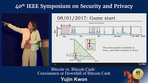 Bitcoin vs Bitcoin Cash Coexistence or Downfall of Bitcoin Cash