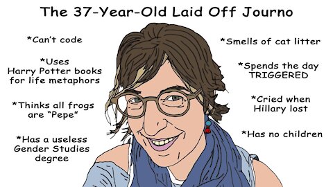 Learn To Code