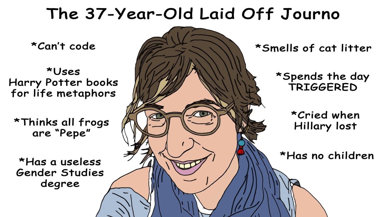 Learn To Code