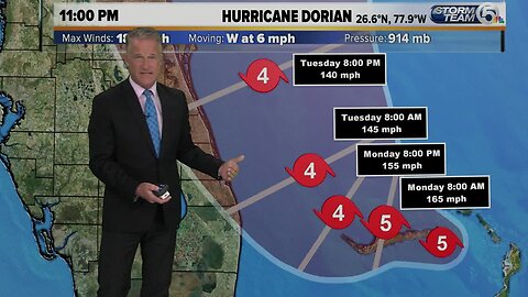 Category 5 Dorian packing 180 mph winds, Hurricane Warning for Jupiter Inlet to Brevard/Volusia