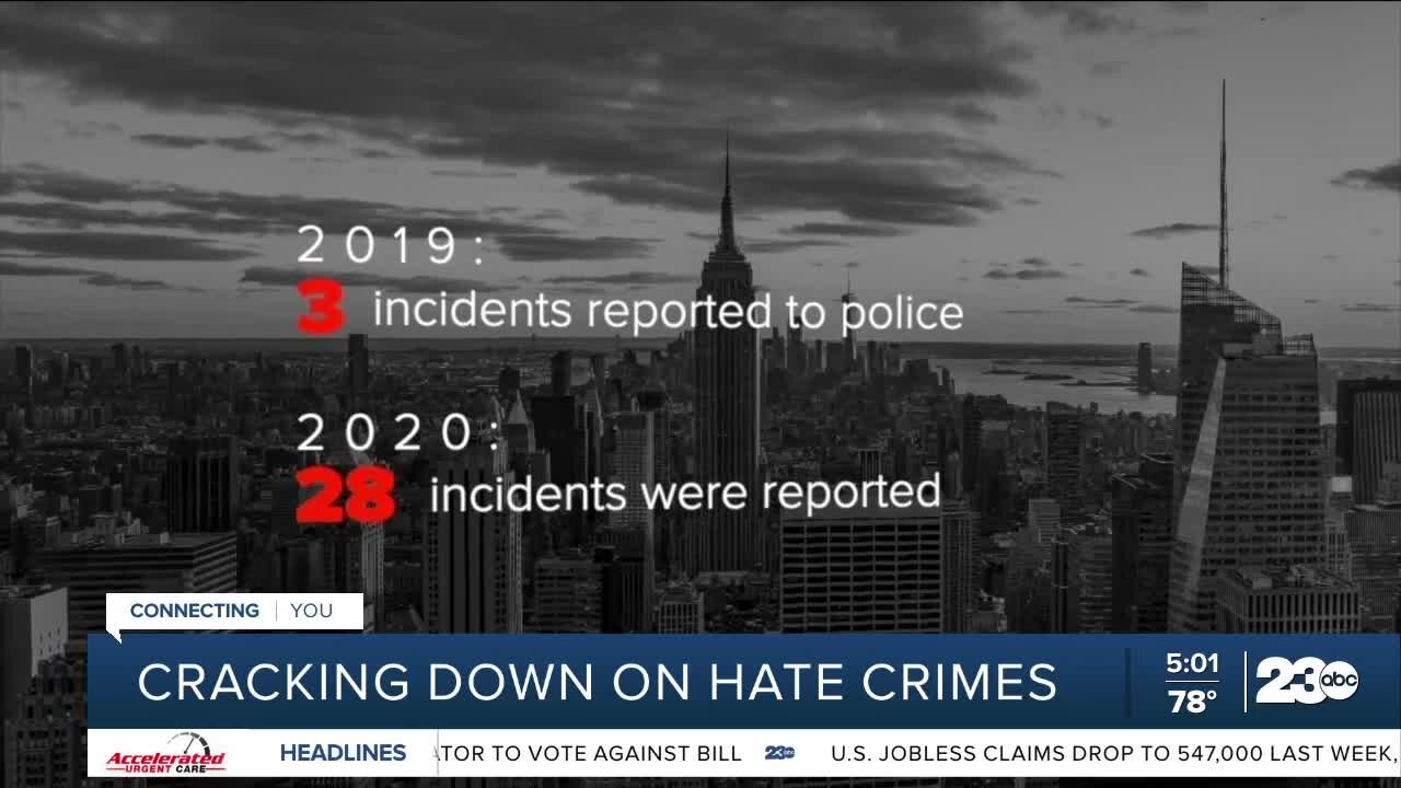 Cracking down on hate crimes