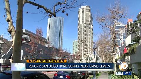 Report: San Diego home supply near crisis levels