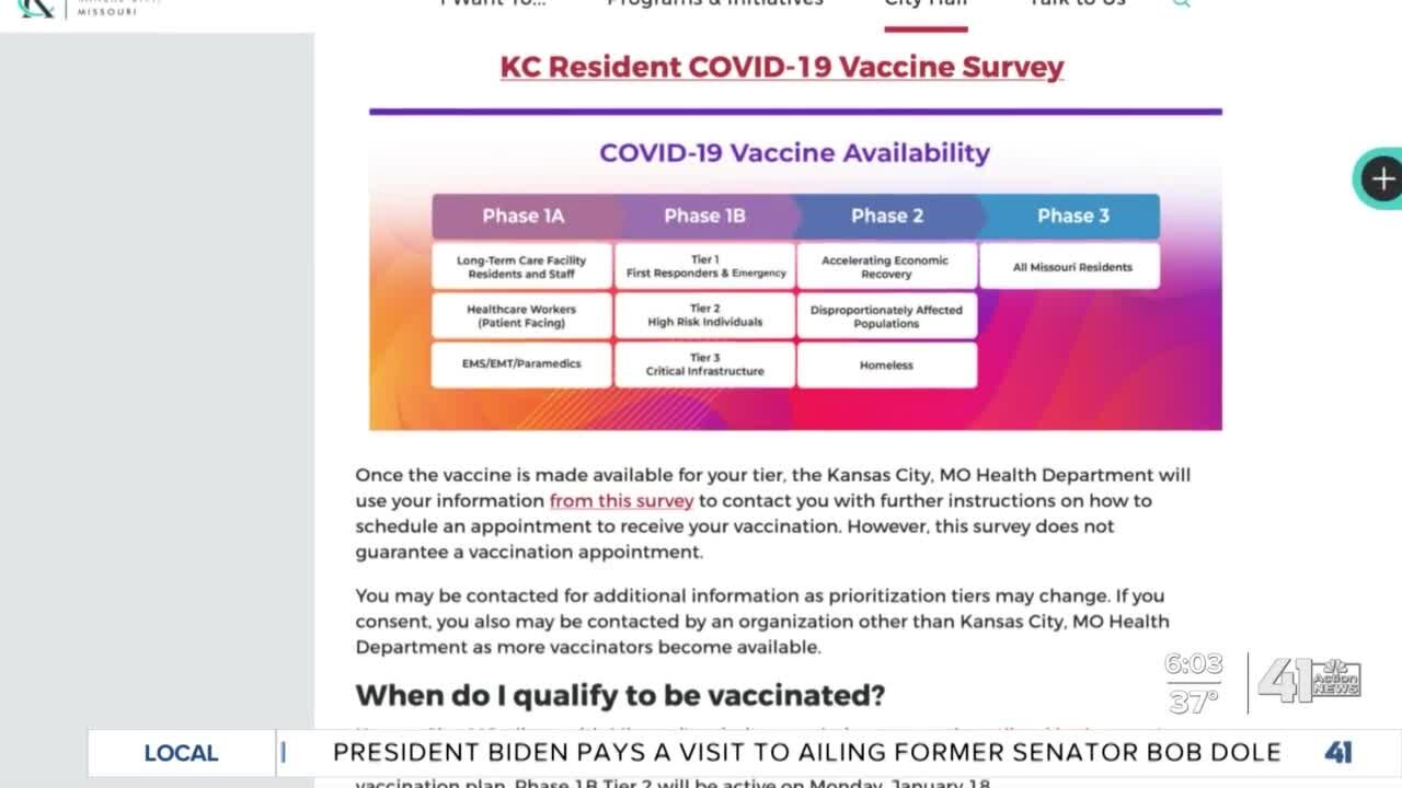 It might be some time before all KC residents get vaccine