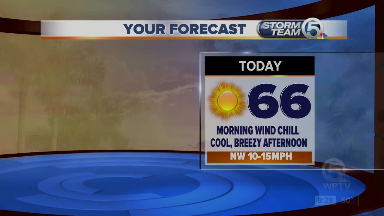Tuesday midmorning forecast