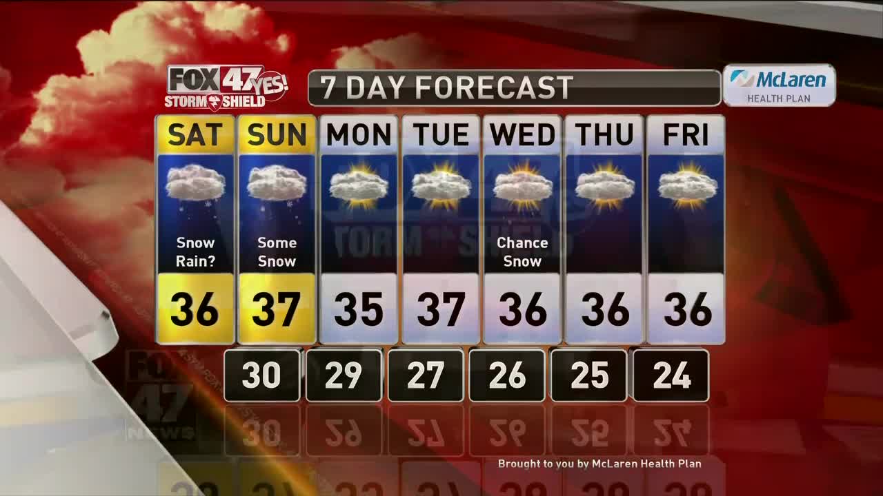 Brett's Forecast 1-24