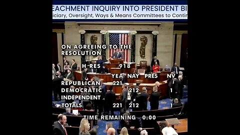 BREAKING: House votes 221-212 to open Biden impeachment inquiry.