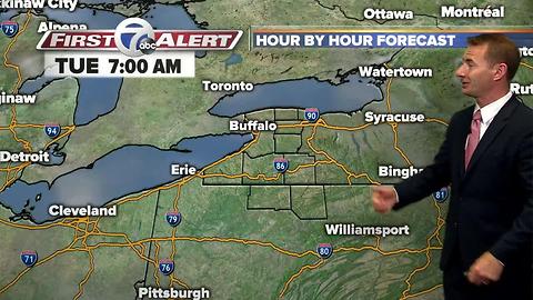 7 First Alert Forecast 08/01/2017