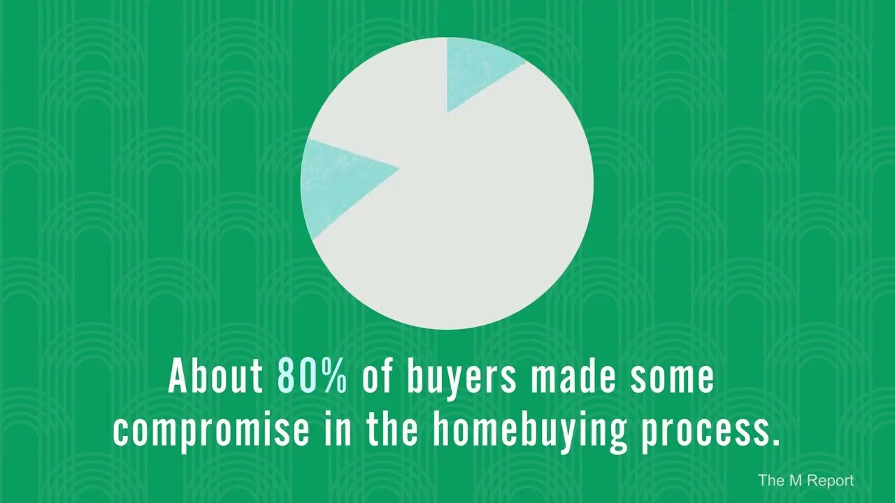 Create Your Perfect Home by Perfecting It After You Purchase