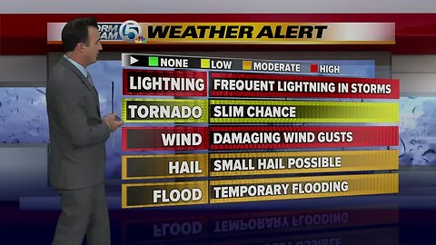 Thursday midmorning forecast