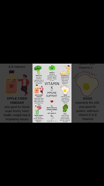 Vitamin K Immune Support || Boost Your Immune System with the Power of Vitamin K #shorts