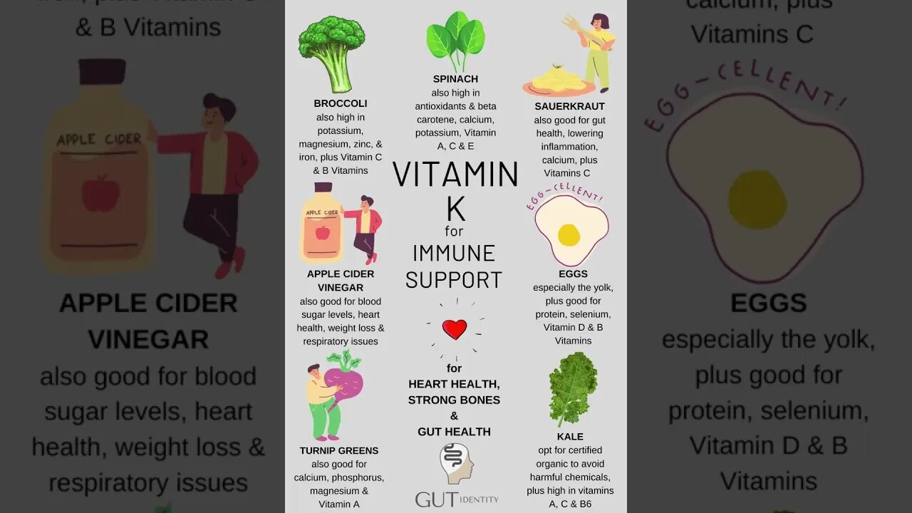 Vitamin K Immune Support || Boost Your Immune System with the Power of Vitamin K #shorts