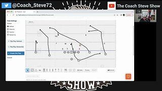 Smash passing concept with Y cross