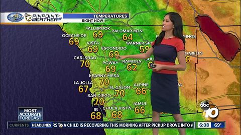 10News Pinpoint Weather with Melissa Mecija