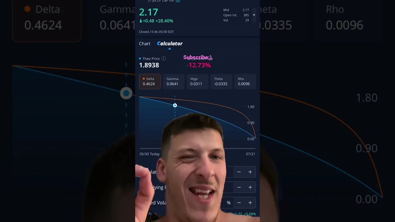 What Every OPTIONS TRADER Should Know