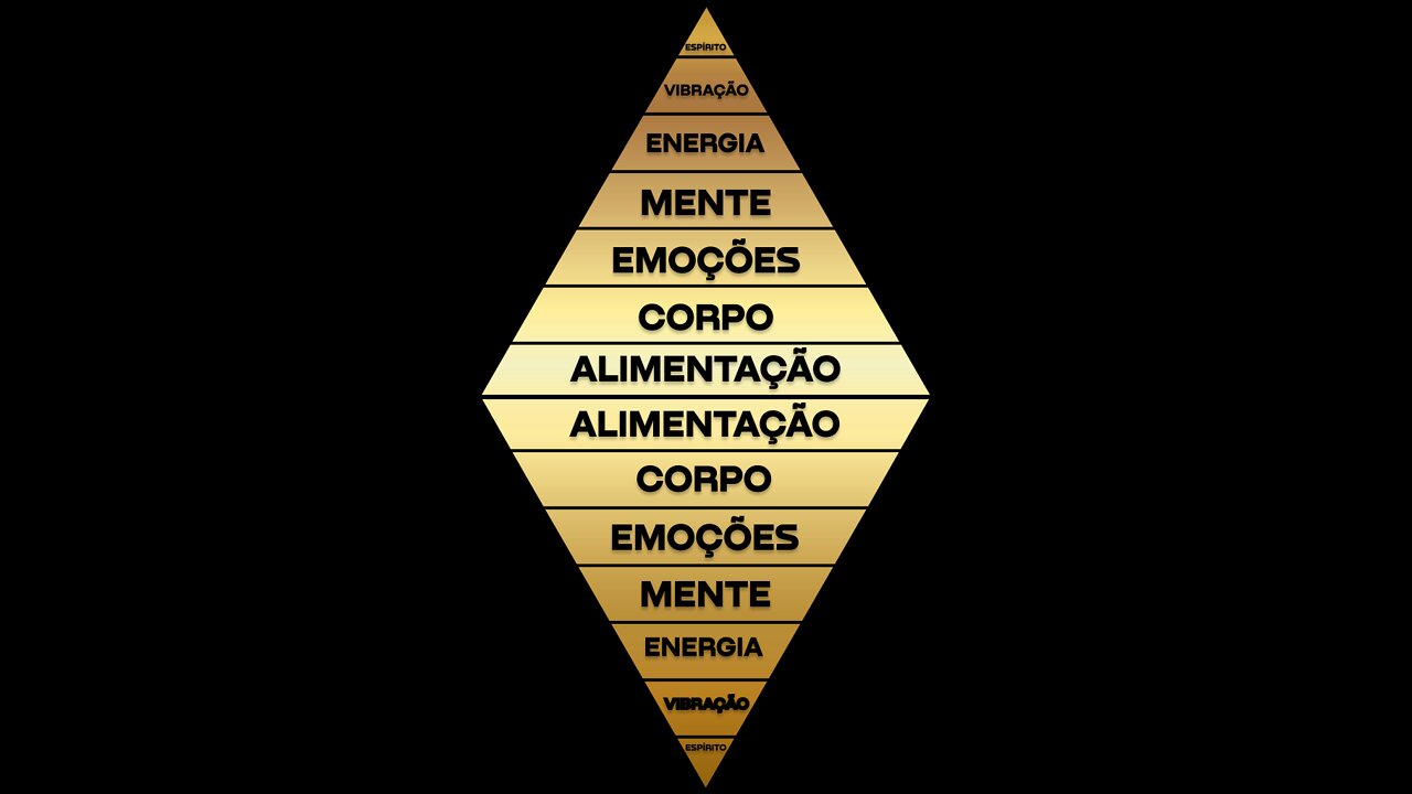 MIND AO VIVO 01/12