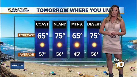 10News Pinpoint Weather with Mackenzie Maynard