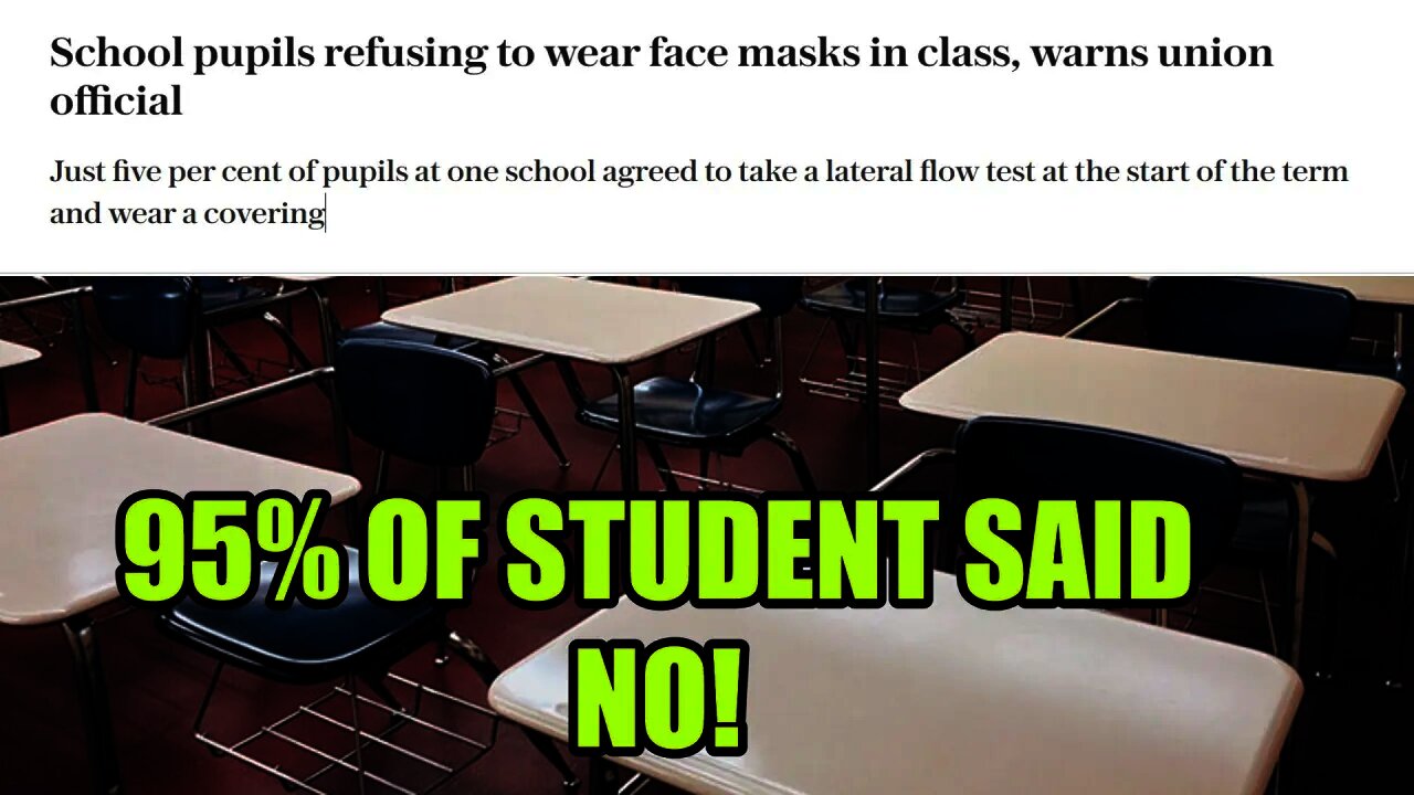 Only 67 Pupils Out Of 1300 Agree To Wear Masks & Take Tests