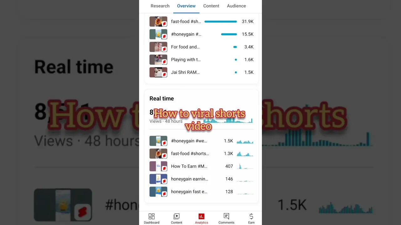 how to viral shorts video on YouTube #shorts #ytshorts #viral #youtubeshorts #trending #shortviral