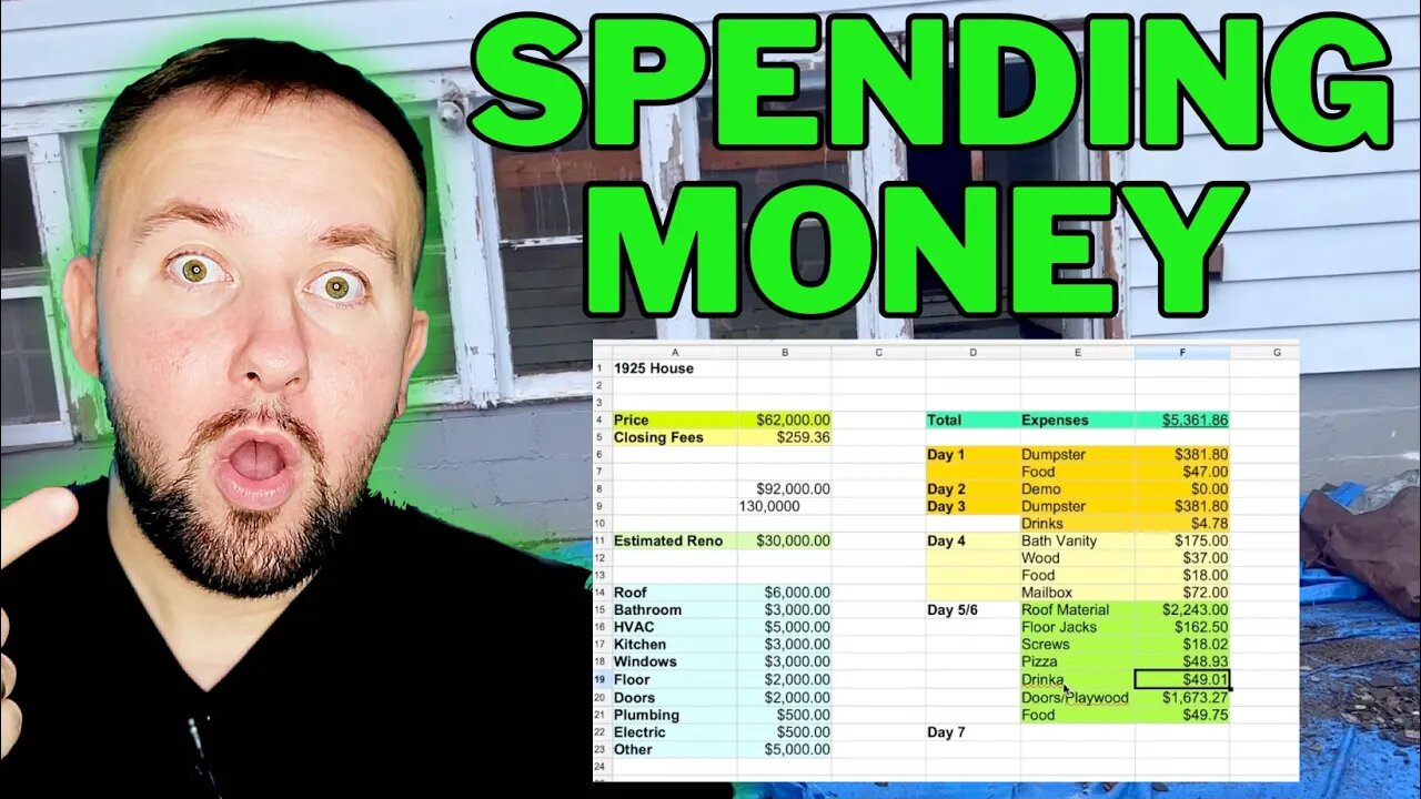 Day 5/6 - Going Over BUDGET On This Rental House - Real Estate Investing Guide