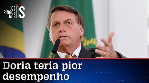 Bolsonaro lidera corrida presidencial para 2022
