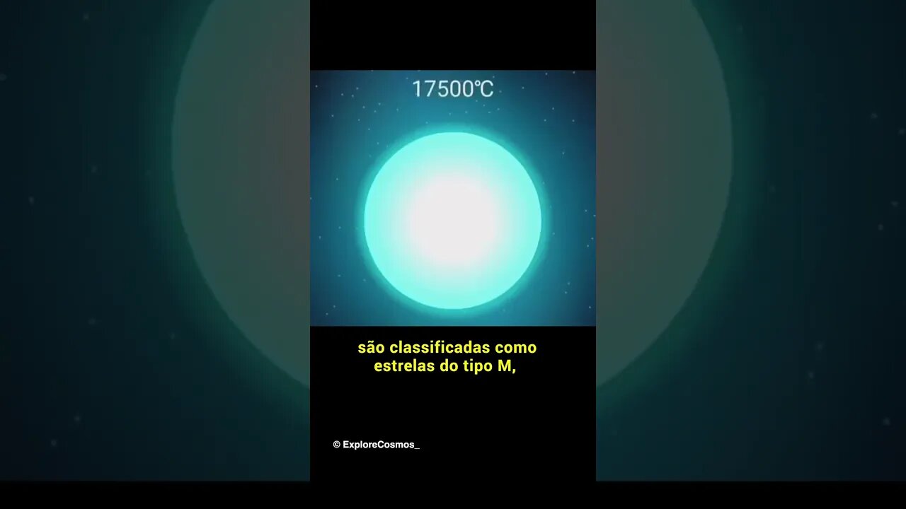 Por que as estrelas têm cores diferentes?