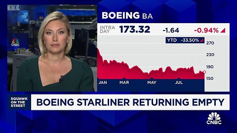 Boeing Starliner returning empty: Here's what you need to know