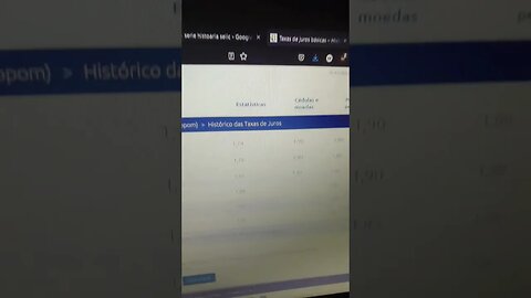 13.75% não é a maior taxa Selic da série história... só consultar site do bcb.gov.br e confere lá 💸💸
