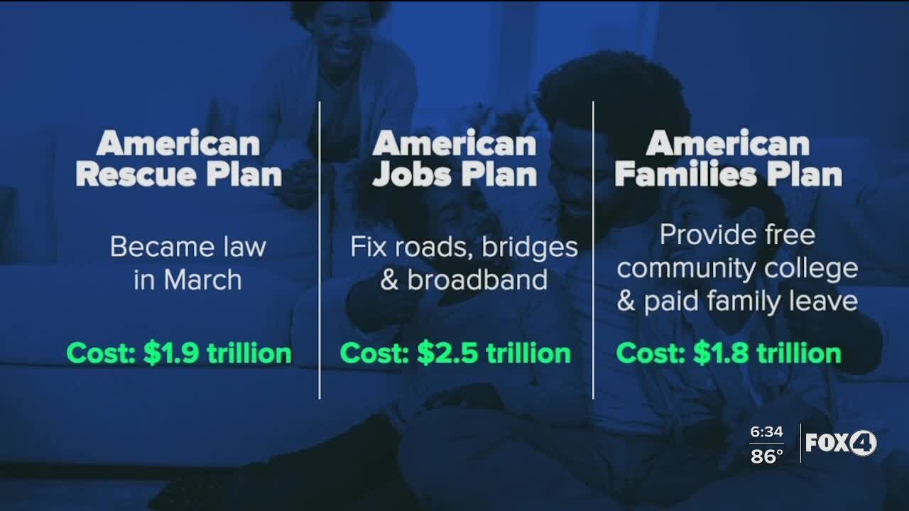 President Biden has proposed spending trillions, but does it have a chance in passing?