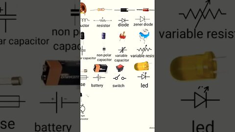 Learn Basic electronics components and their symbols #shorts #circuitdesign #diy #circuit