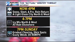 Winter Weather Advisories Through 7pm