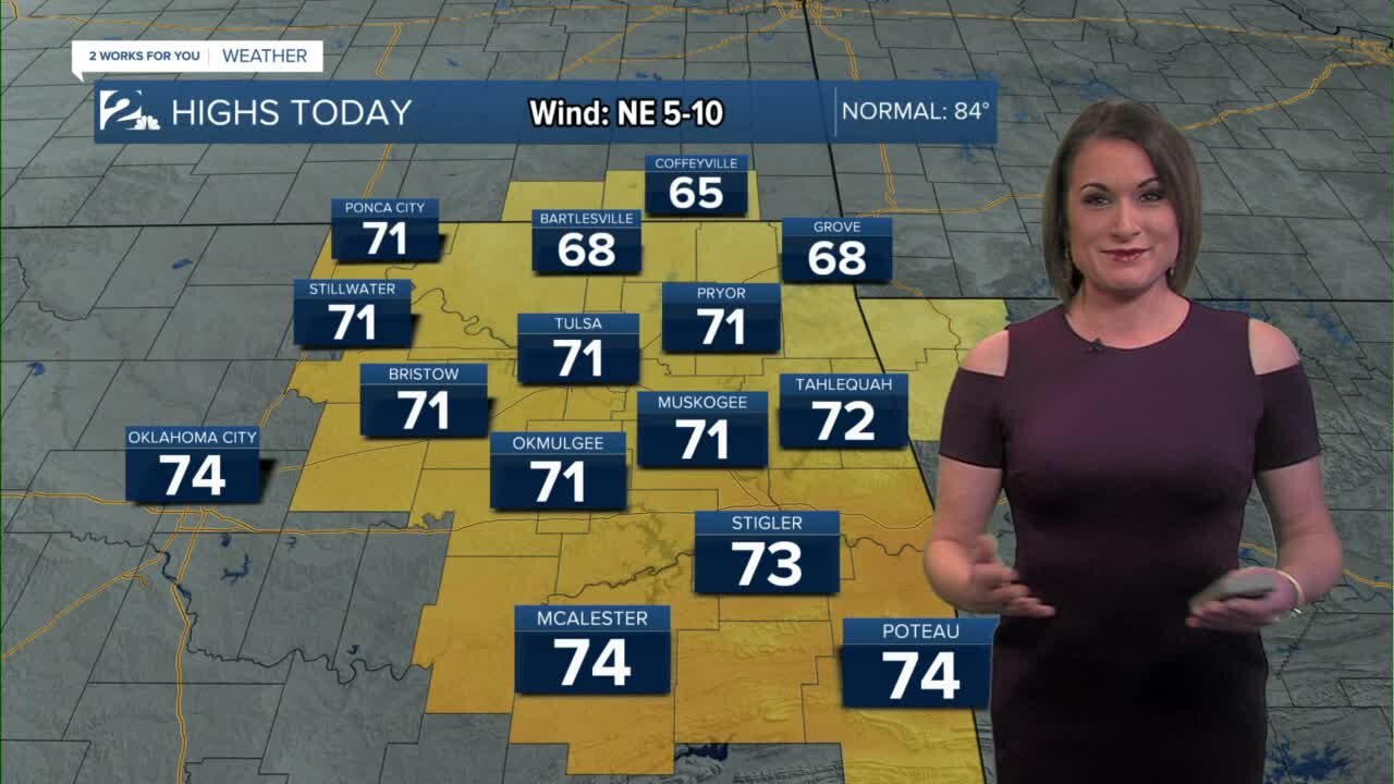 Sunny Start to the Holiday Weekend
