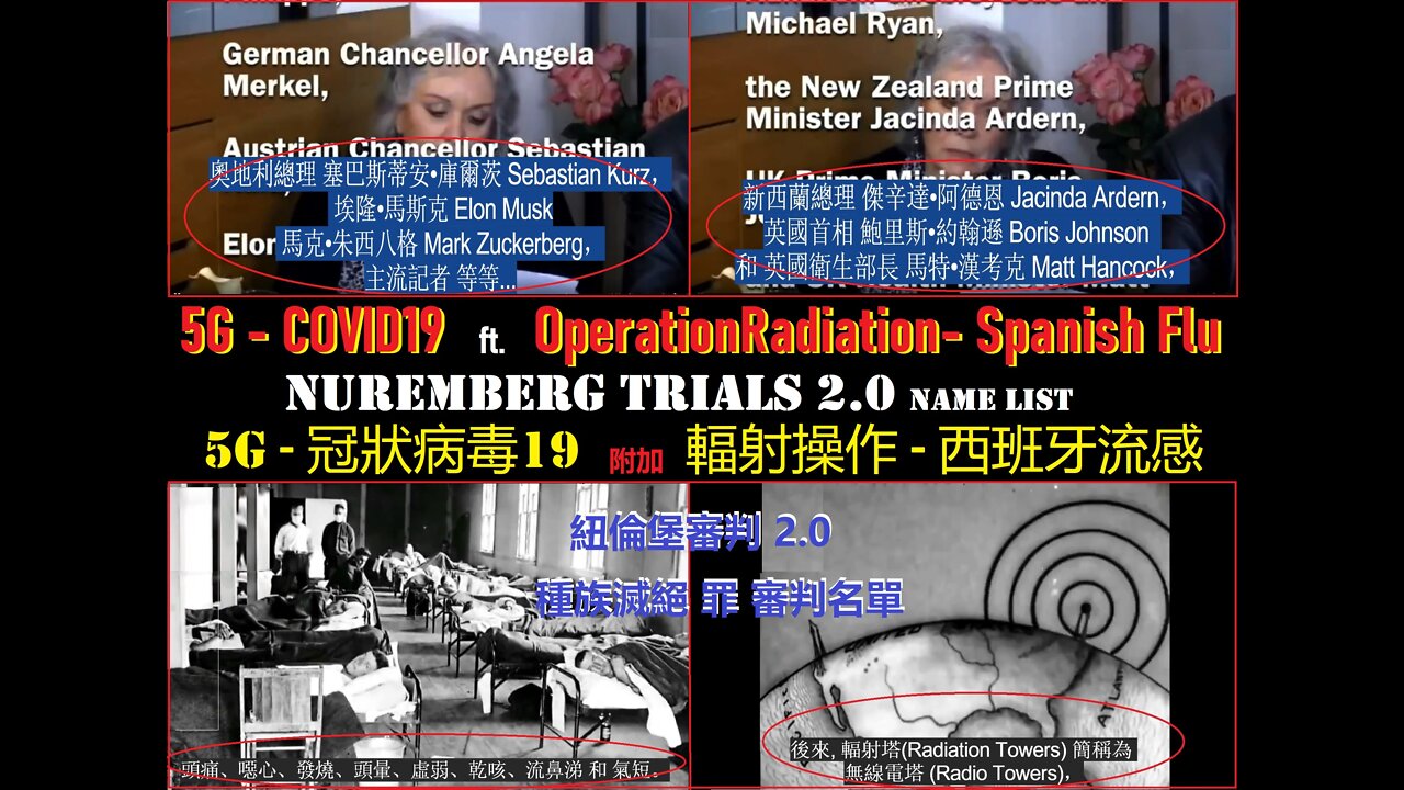 5G-COVID19❗Numerberg2.0 ft. OperationRadiation-Spanish Flu | Freedom Bitch Ute remix