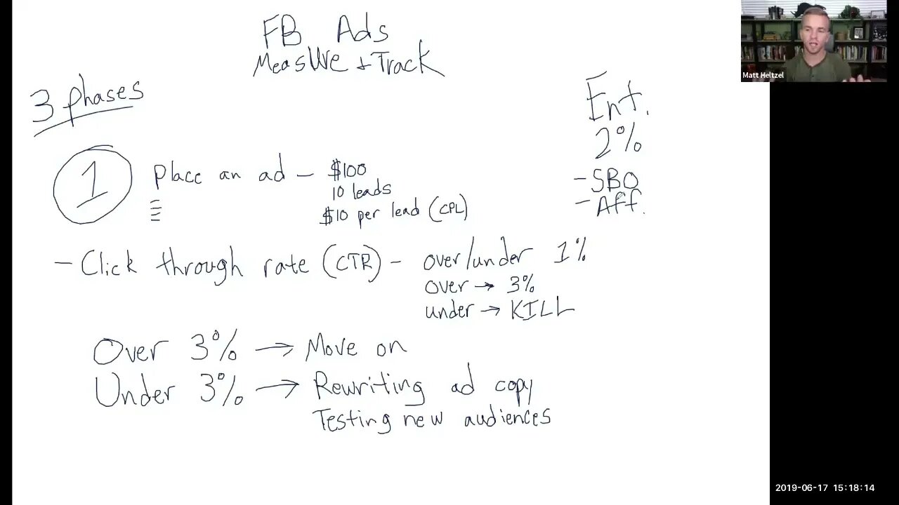 day 25 9 bonus 2 tracking your facebook ad stats