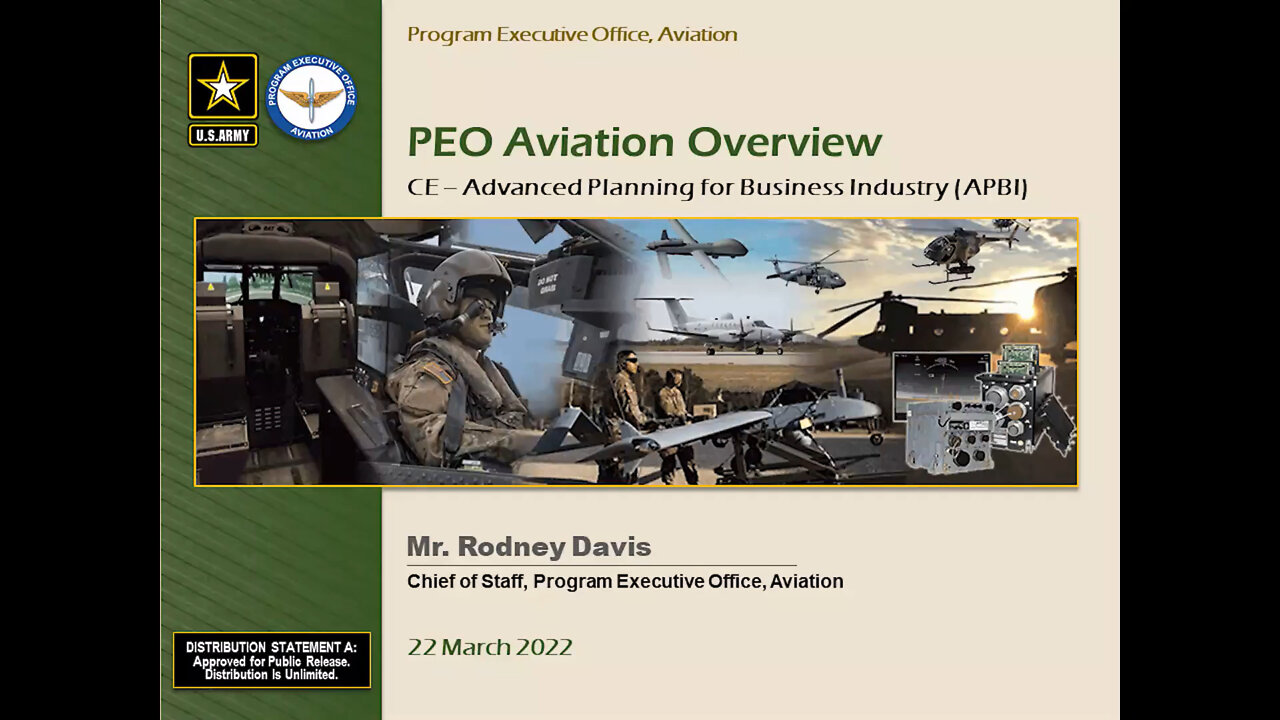 APBI 2022 - Day 1 - PEO Aviation Overview