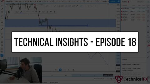 Forex Market Technical Insights - Episode 18