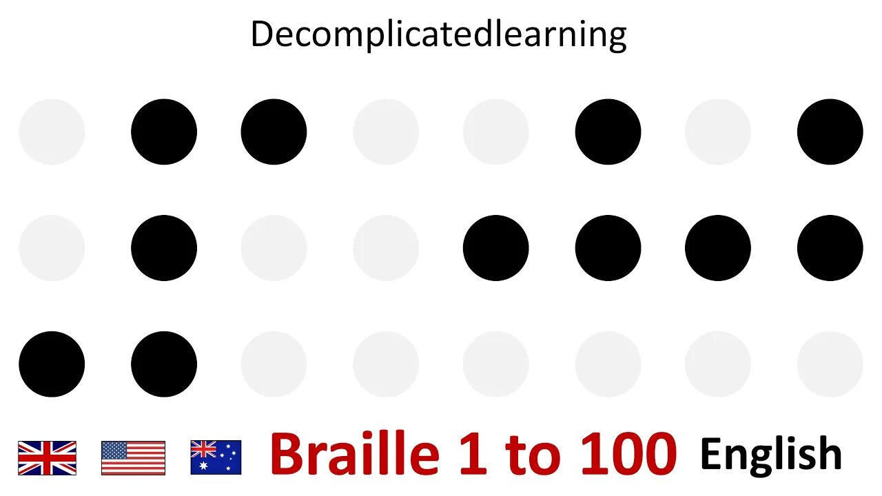 Braille counting numbers 1 - 100 in English