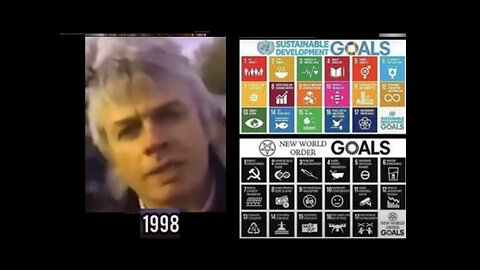 Controlled Opposition Psyop Pedophile Satanist David Icke in Plain Sight!