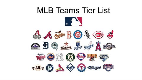 Ranking MLB Teams | Middle School