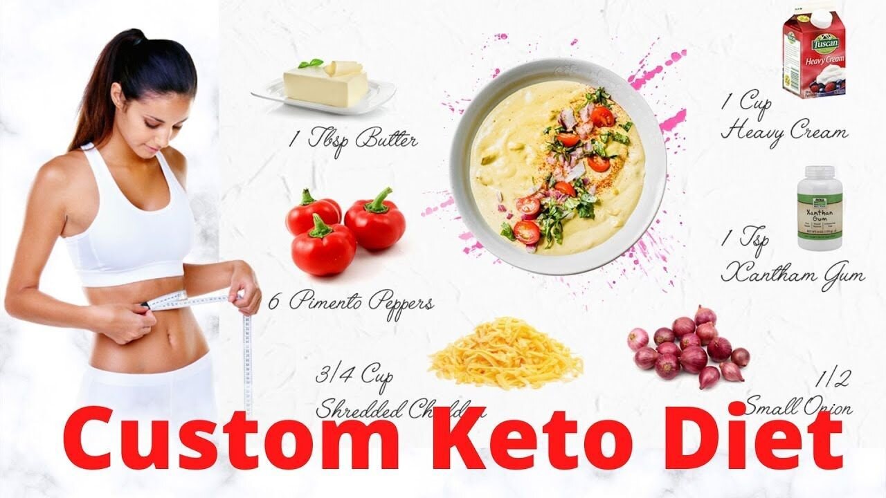 Best 8 Week Custom Keto Diet Plan - A Guide To Keto - How Does the Keto Diet Work