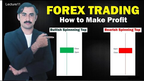 Bullish Spinning Top Vs Bearish Spinning Top | Technical Analysis | Candlestick pattern | Sadar Khan