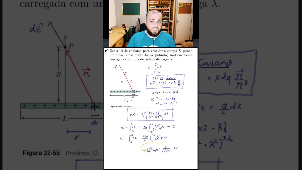 Campo elétrico gerado por um fio infinito através da lei de Coulomb [Problema em 1 min ou menos]