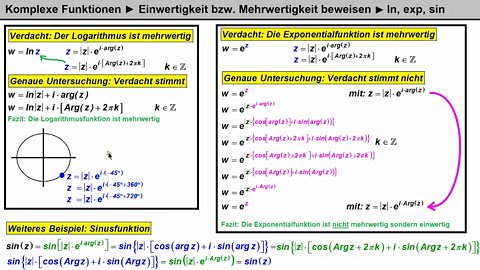 Komplexe Funktionen ►Ein- und Mehrwertigkeit beweisen ►log, exp, sin