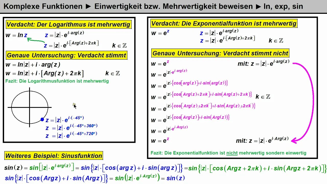 Komplexe Funktionen ►Ein- und Mehrwertigkeit beweisen ►log, exp, sin