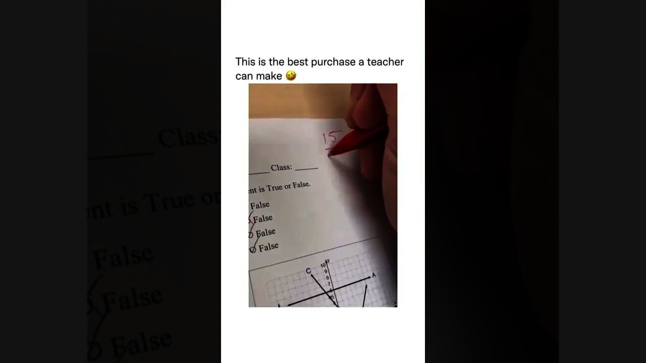 If this is how teachers give test's results, I want back to school😂