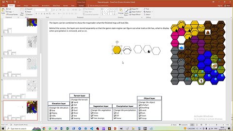 The layers of the adventure map