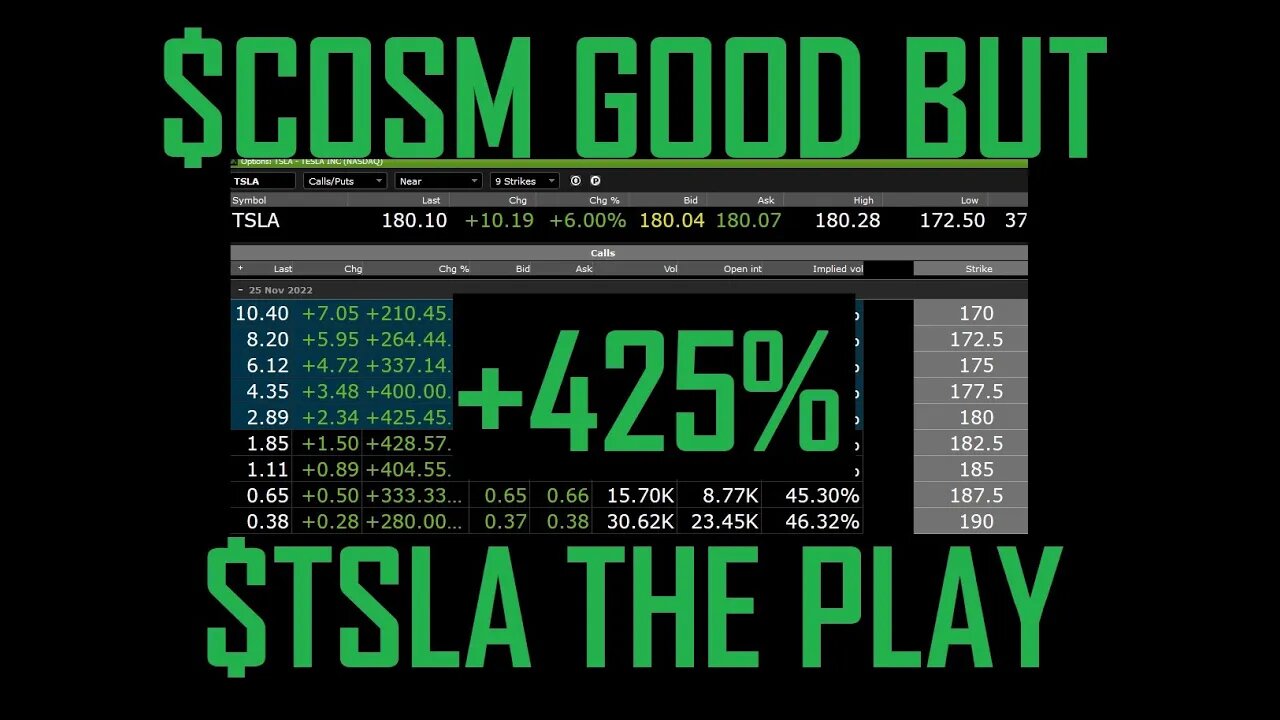 $COSM WAS GOOD BUT $TSLA CALLS PAID 400% WOWZA, EOD SELL OFF INTO HOLIDAY IS MY PREDICTION