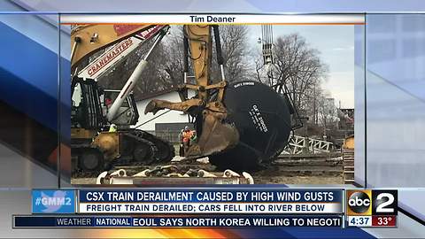 CSX: Wind caused freight train derailment