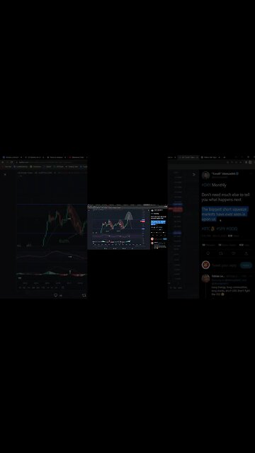 TECTONIC WHEN THE US DOLLAR DXY FALLS, TONIC WILL GO PARABOLIC!!