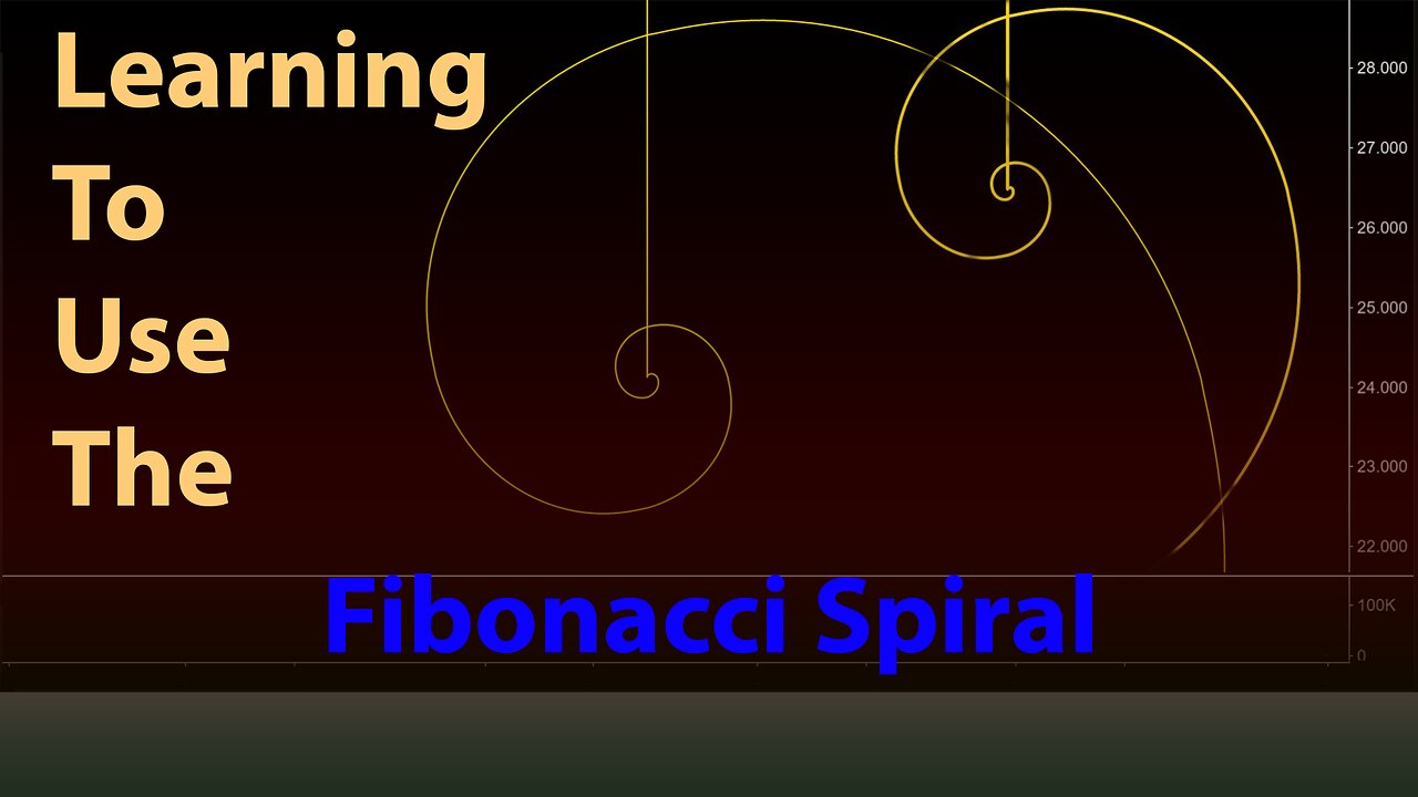The Best Way To Learn The Fibonacci Spiral
